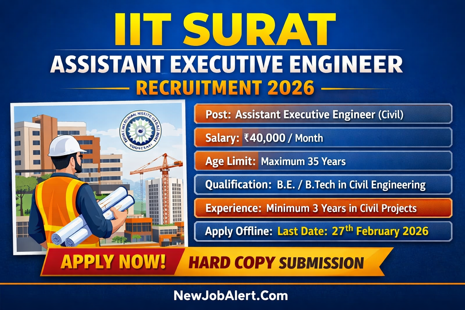 IIT Surat Assistant Executive Engineer Recruitment 2026